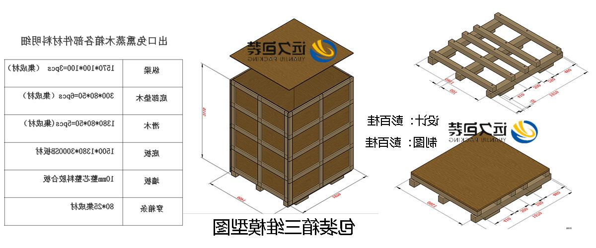 <a href='http://u.baishou520.com/'>买球平台</a>的设计需要考虑流通环境和经济性